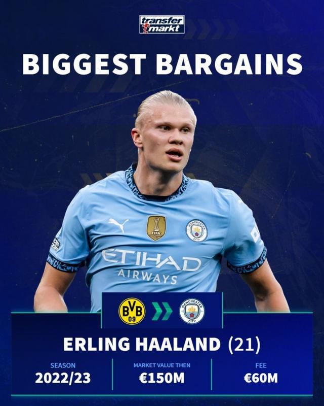 DO：塞梅尼奥合同中含6500万镑解约金条款，冬窗可以触发（塞梅尼奥合同含6500万英镑解约金，冬季转会窗可触发）