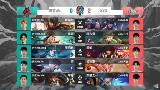 詹姆斯：无论发生什么都要保持平稳心态 执行比赛计划就有机会赢.